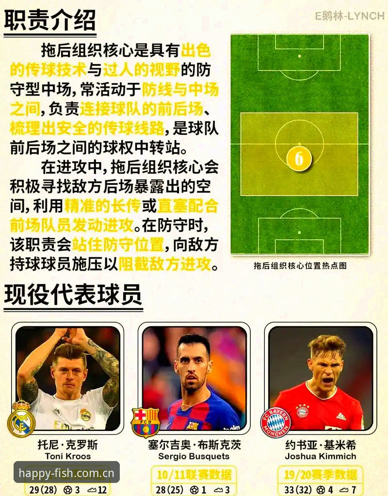曼联中场双星引援计划操作教程：托纳利与埃德松转会详解